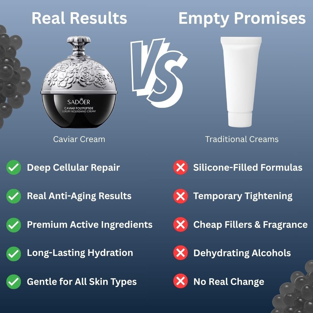 Caviar Collagen Anti-Wrinkle Face Cream